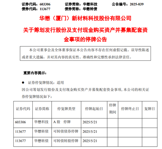 线上配资之家 603306，重大资产重组！明天停牌！